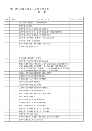 建筑节能一整套表格