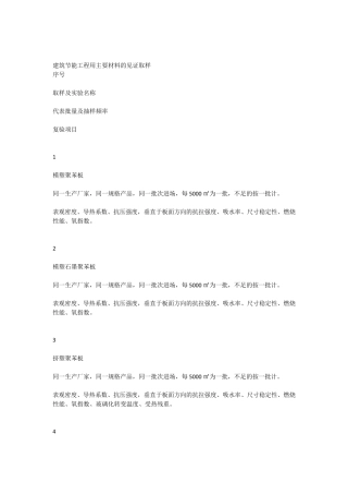 建筑节能建筑材料见证取样