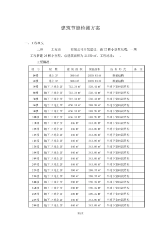建筑节能检测方案