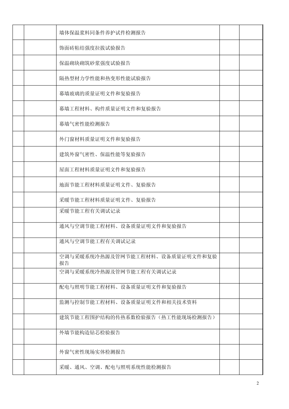 建筑节能检验批范例_第2页