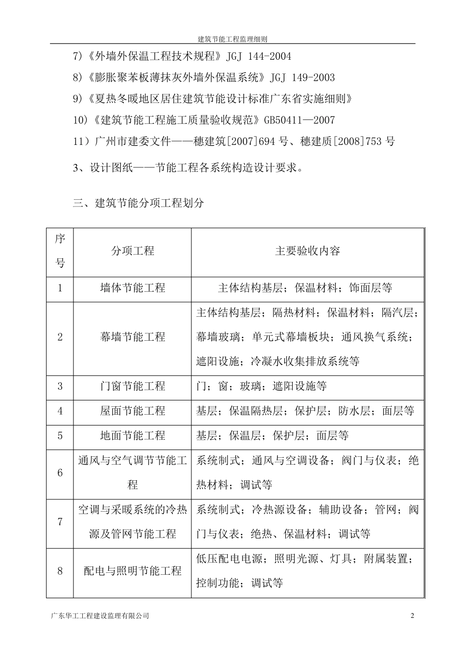 建筑节能监理细则_第2页