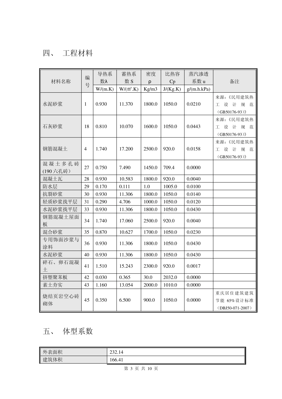 建筑节能计算报告书_第3页