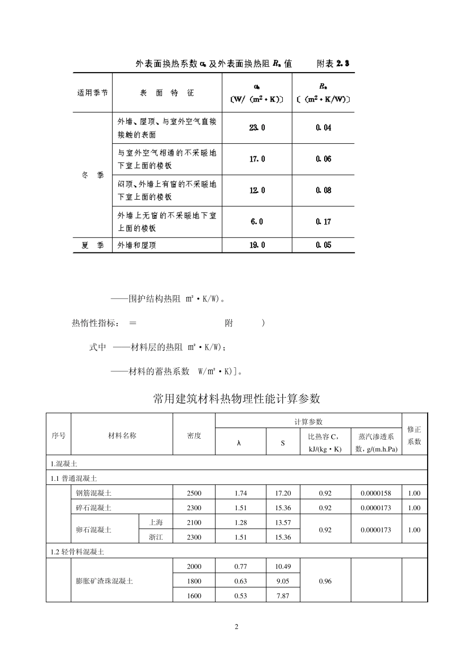 建筑节能计算相关公式及参数_第2页