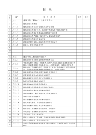 建筑节能验收表格