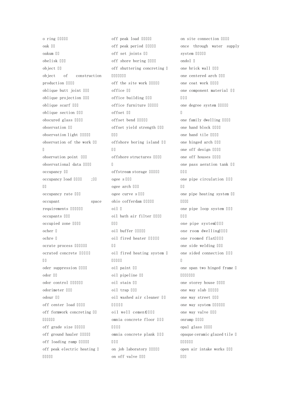 建筑英语中英文对照byIris_第1页