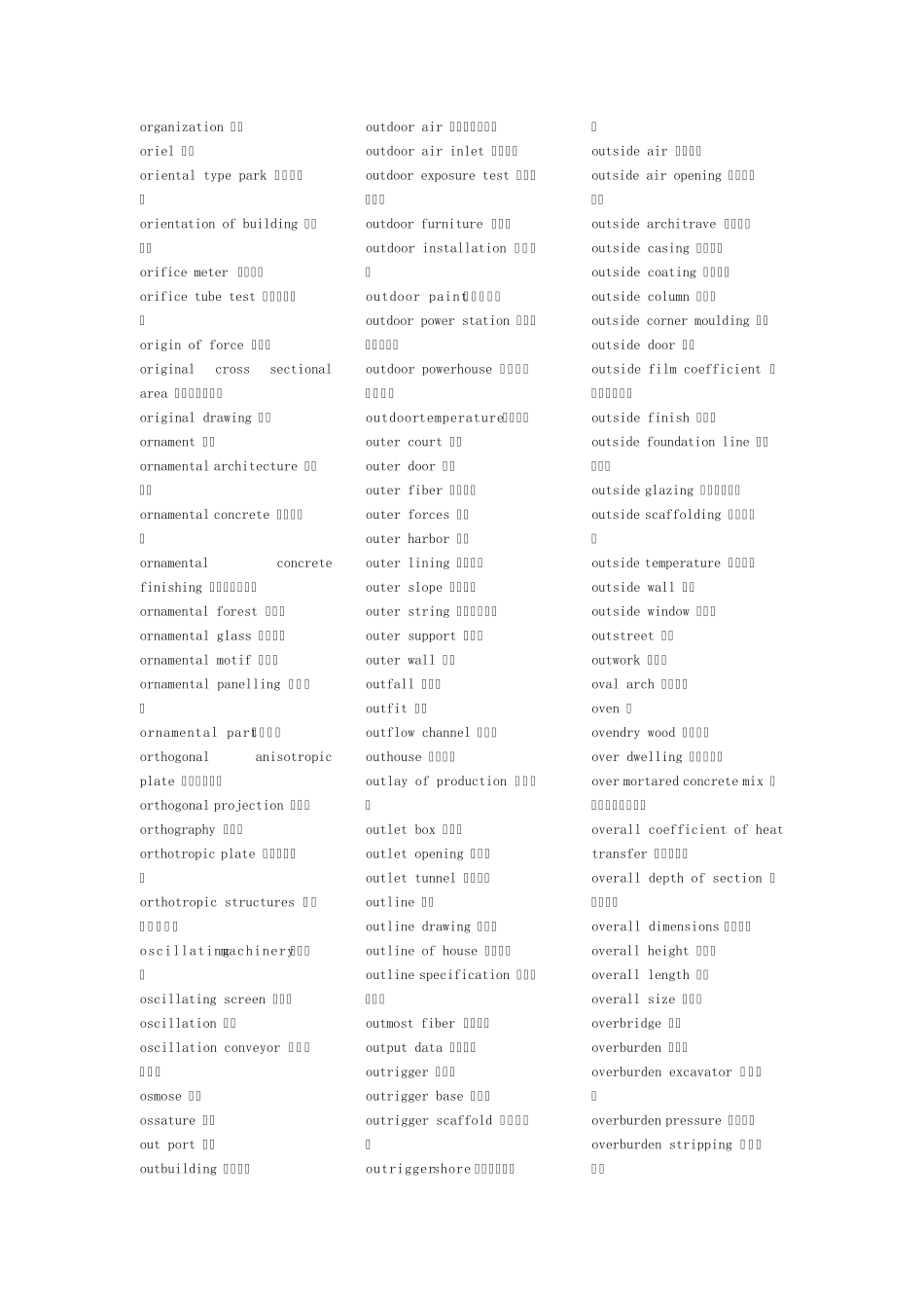 建筑英语中英文对照byIris_第3页