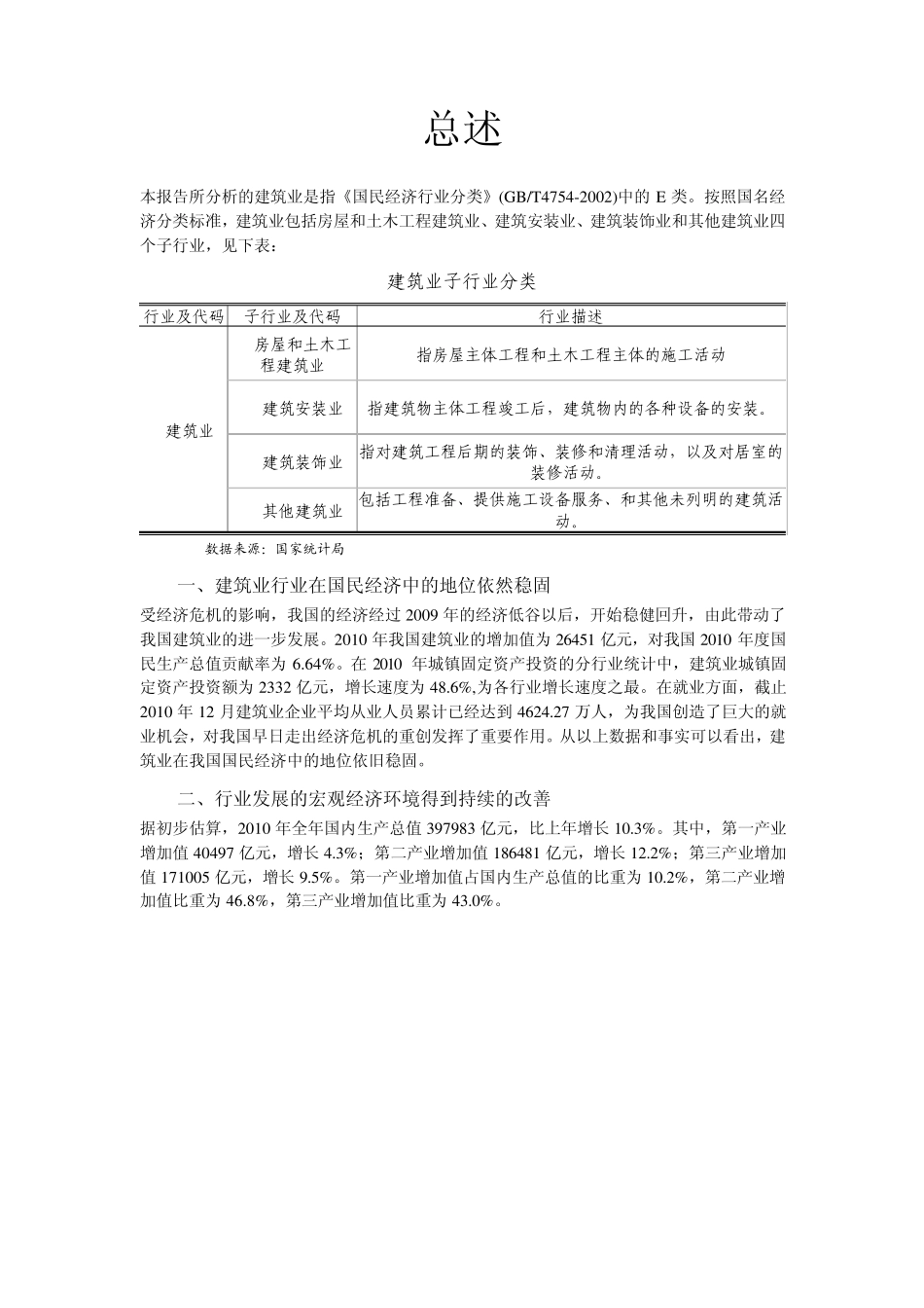 建筑行业分析_第1页