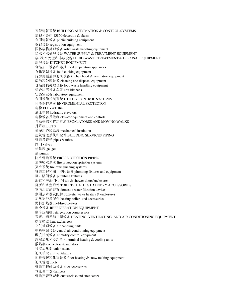 建筑行业单词中英文对照_第1页