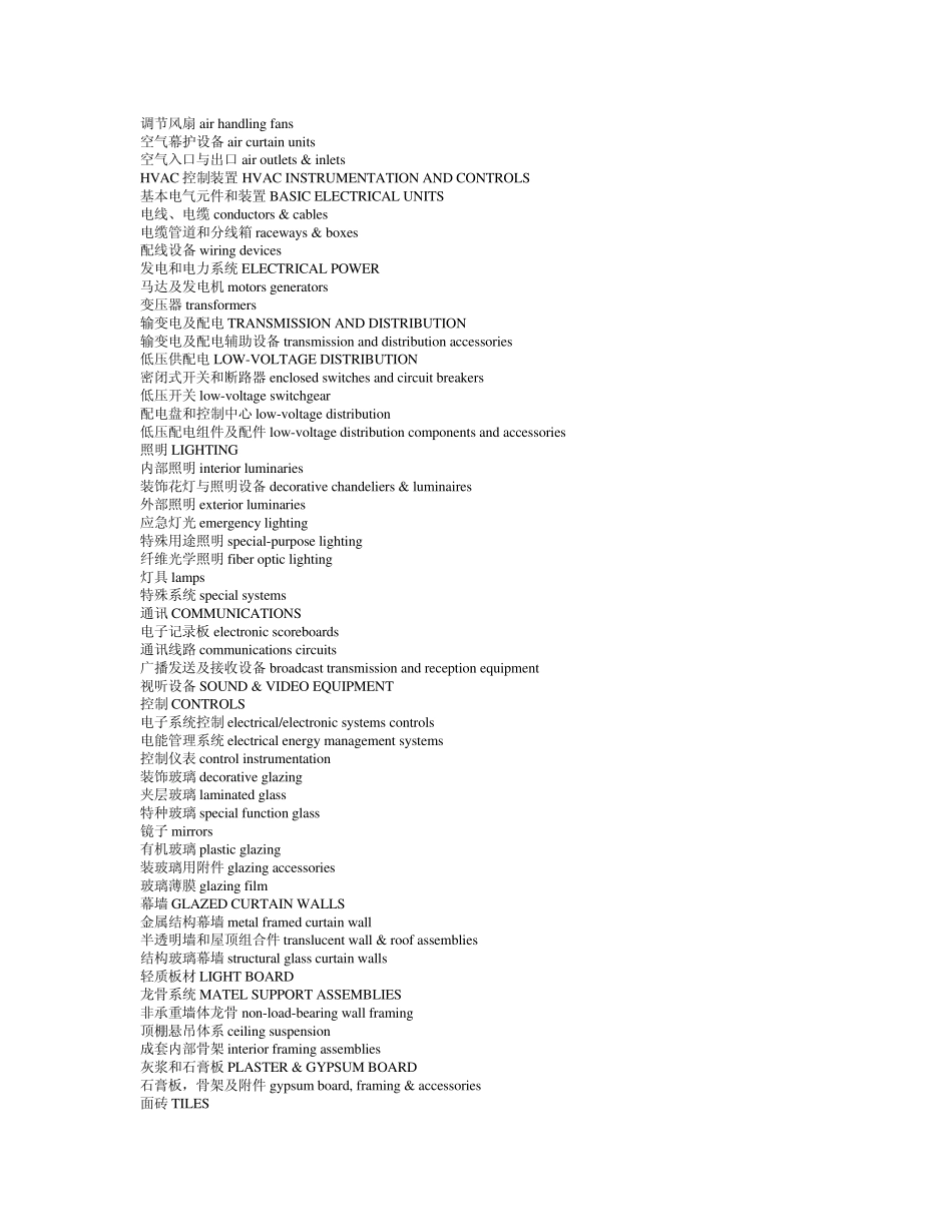 建筑行业单词中英文对照_第2页