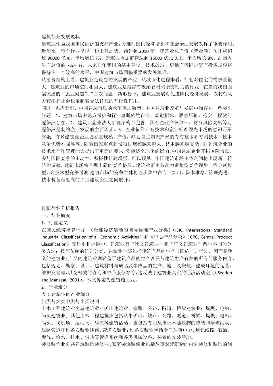 建筑行业发展现状_第1页