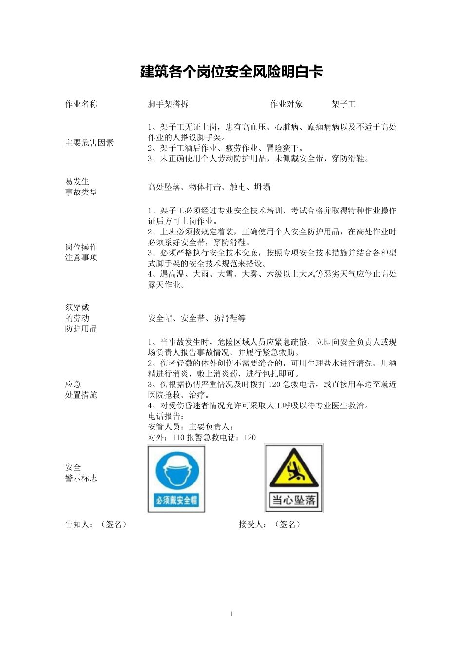 建筑行业各个岗位安全风险明白卡_第1页