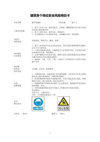 建筑行业各个岗位安全风险明白卡
