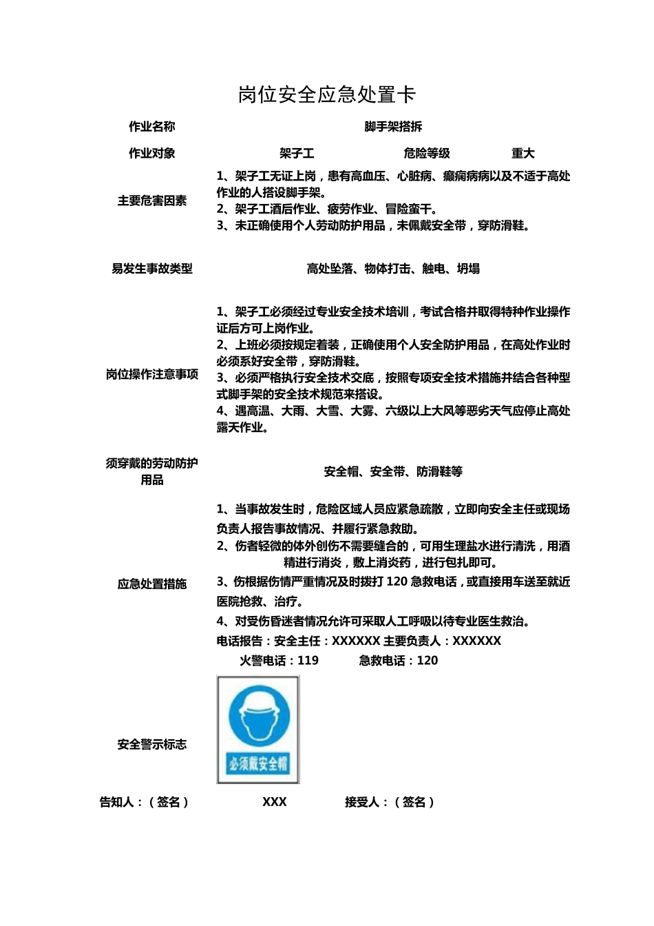 建筑行业岗位安全应急处置卡(每个岗位2份,22页)_第1页