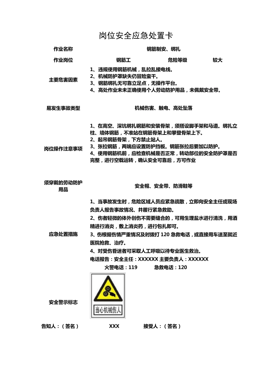 建筑行业岗位安全应急处置卡(每个岗位2份,22页)_第3页