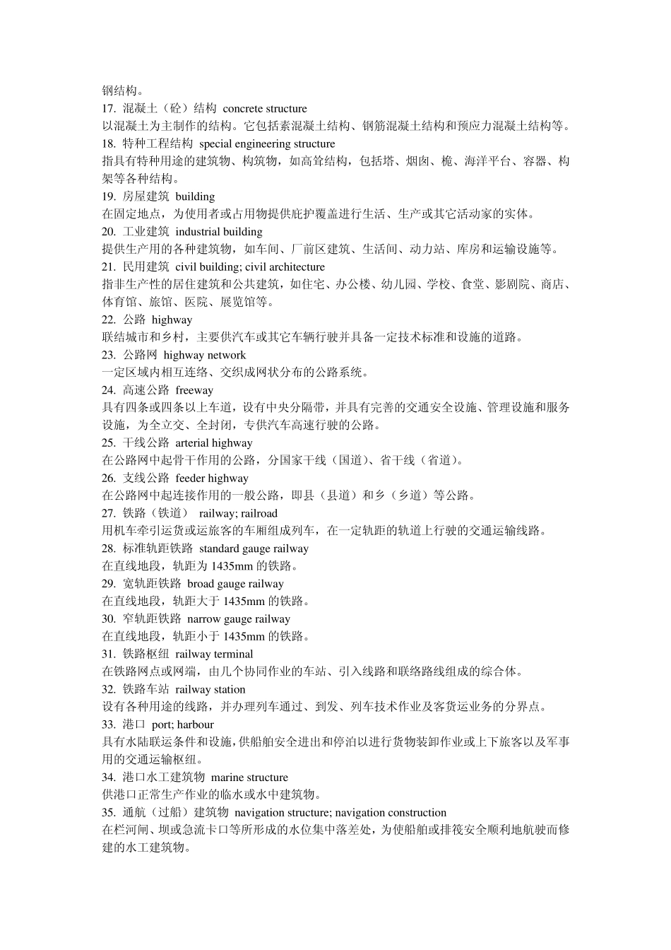 建筑行业英语词汇_第2页