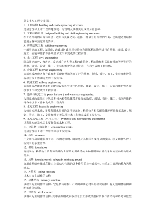 建筑行业英语词汇