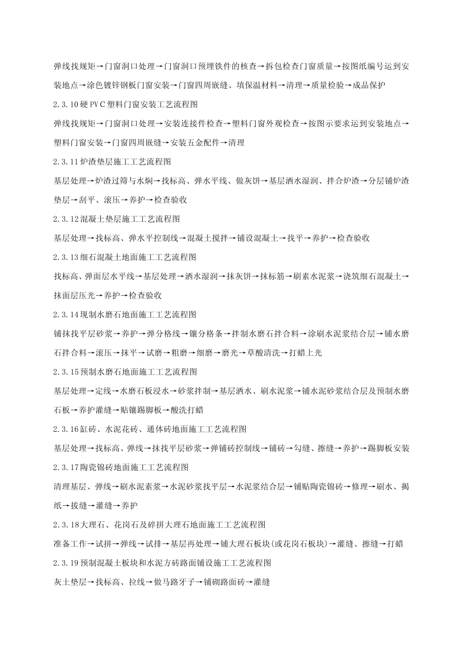 建筑装饰工程工艺流程图_第2页