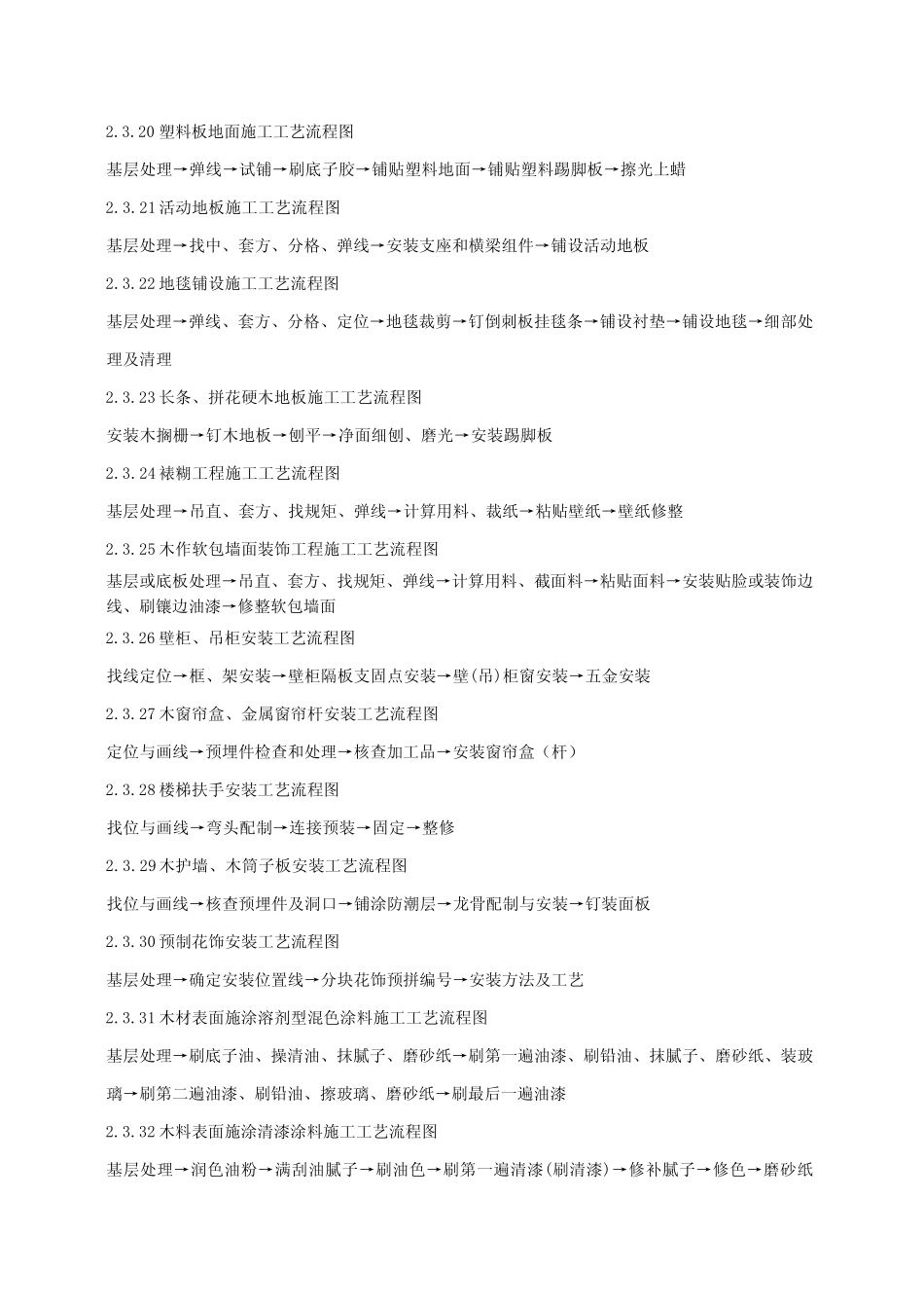 建筑装饰工程工艺流程图_第3页