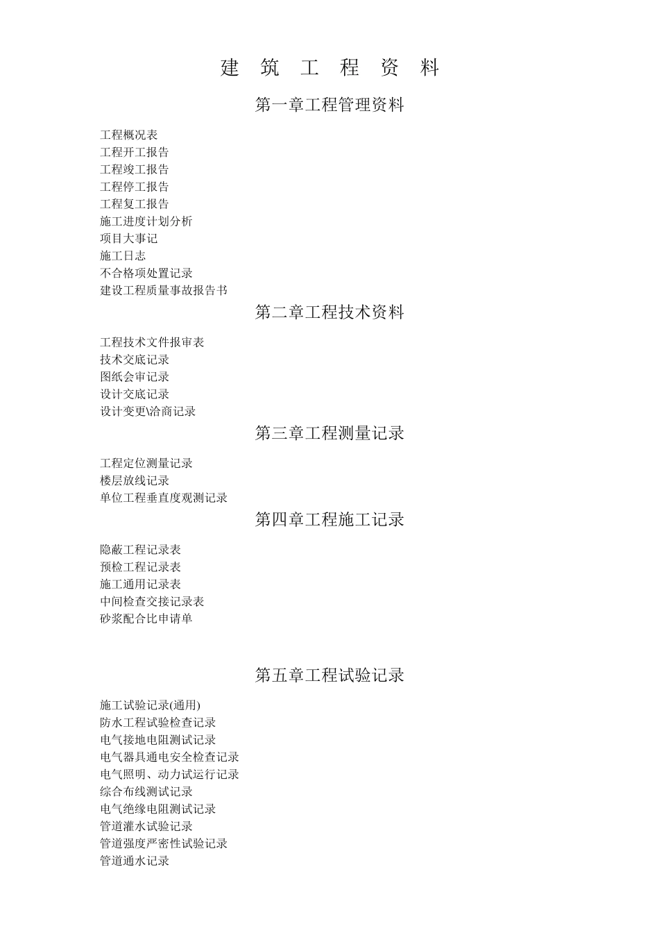 建筑装饰工程资料().._第1页