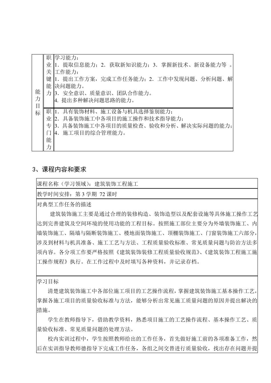 建筑装饰施工技术课程标准_第2页