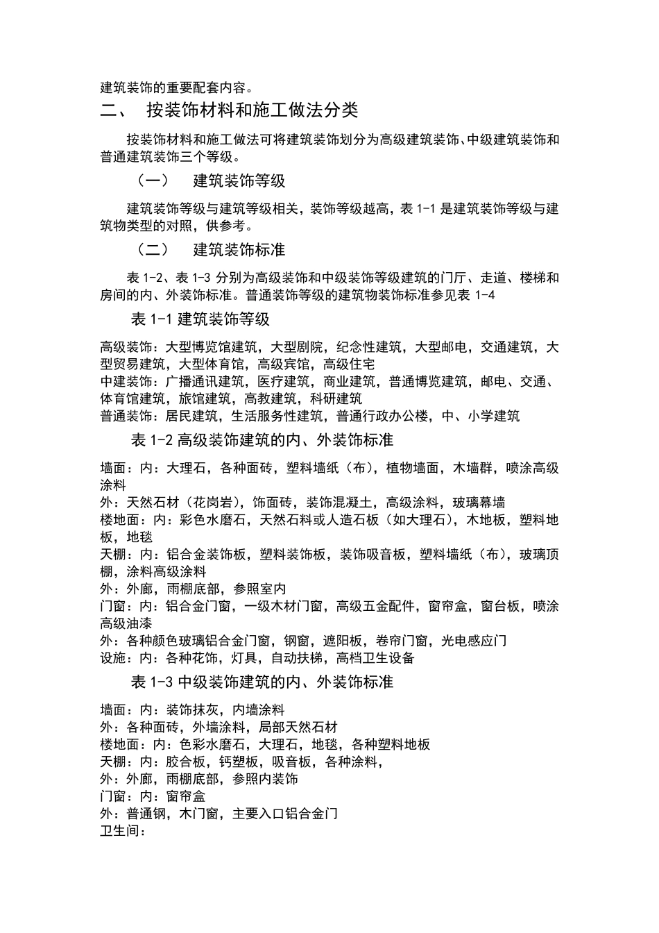 建筑装饰装修工程概述_第2页