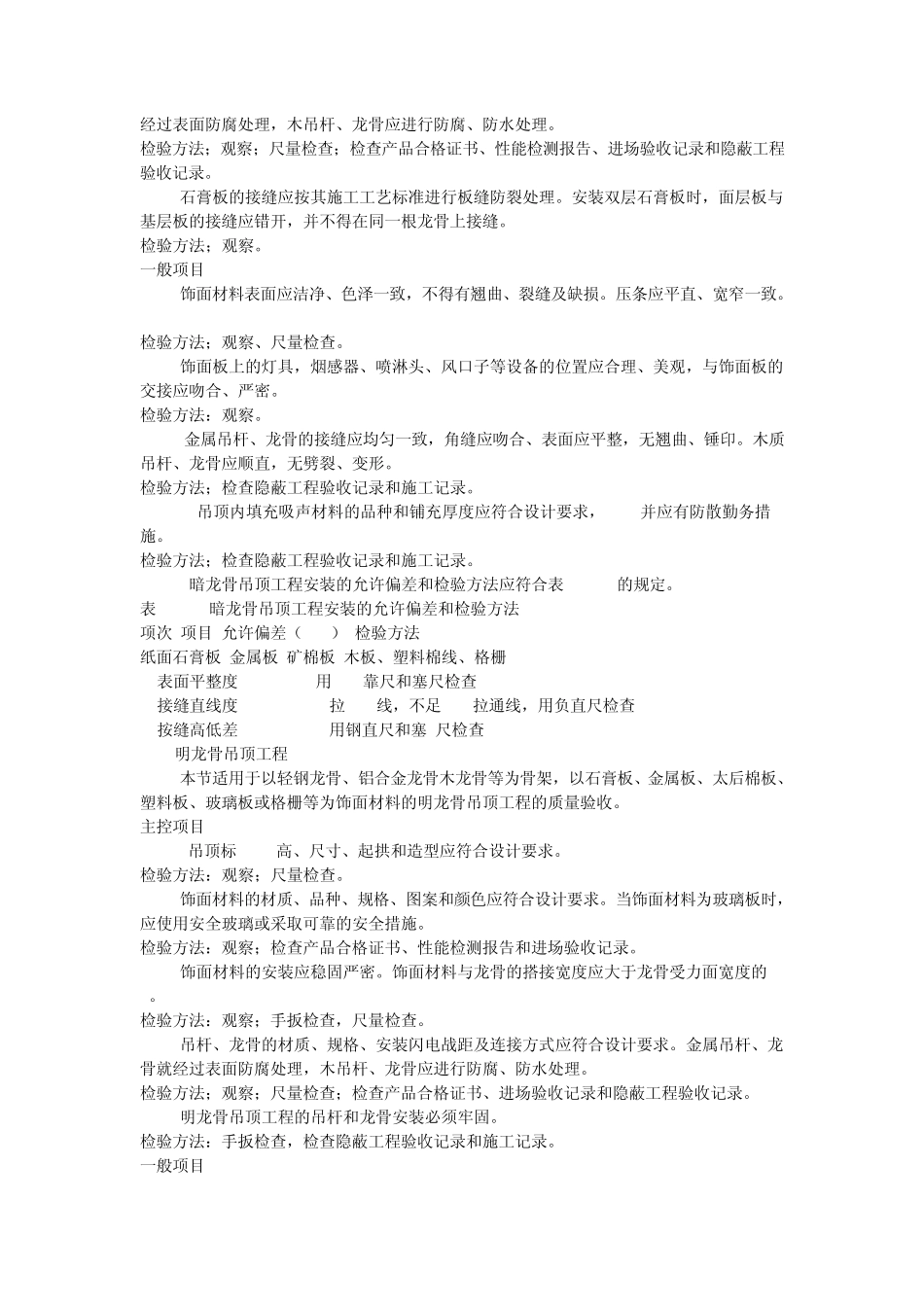 建筑装饰装修工程质量验收规范CB502102001_第2页