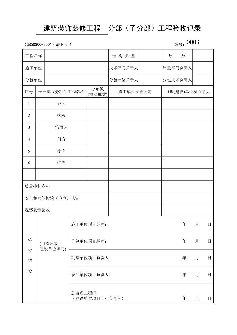 建筑装饰装修工程资料目录及表格_第3页