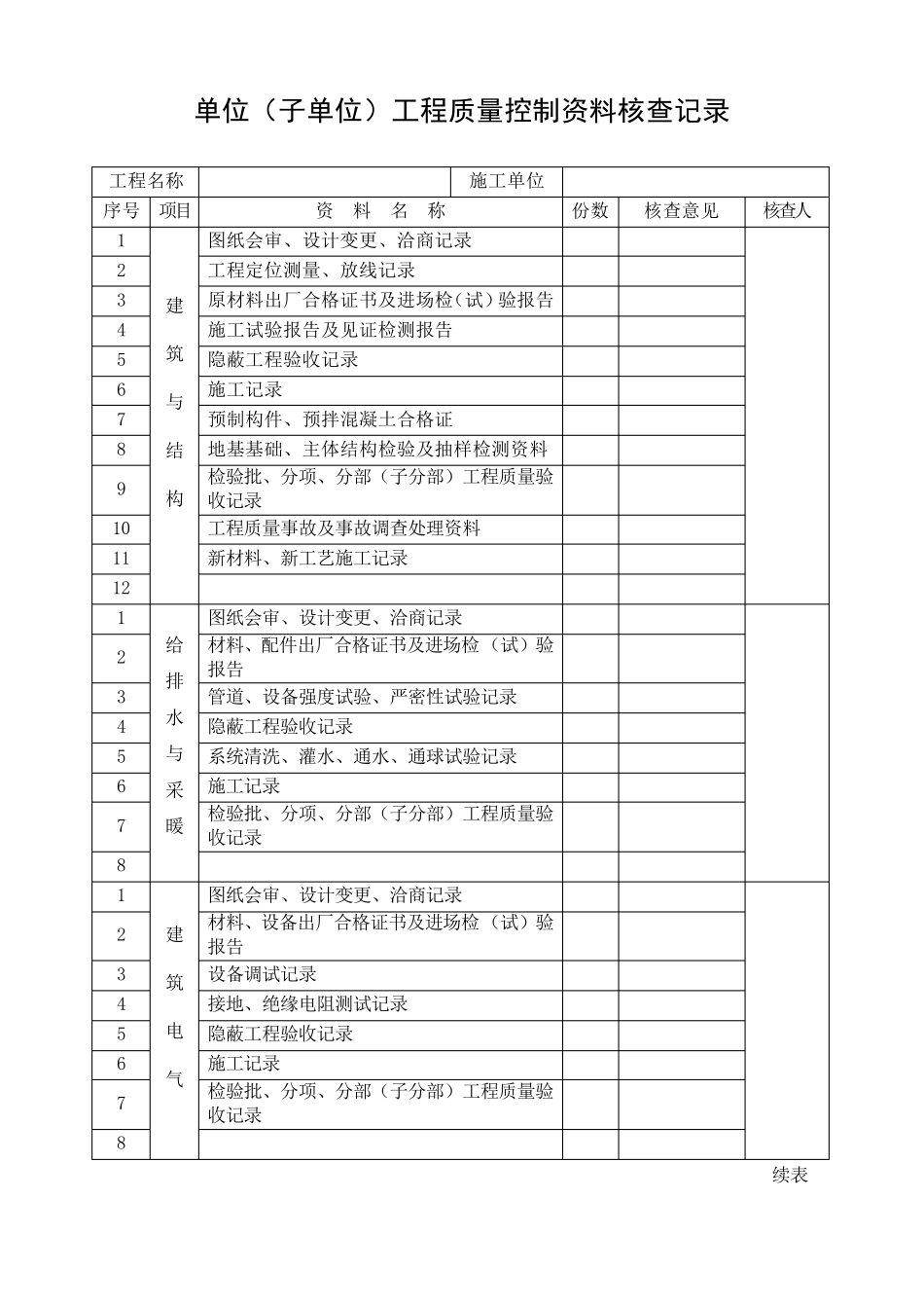 建筑装饰装修资料模板_第3页