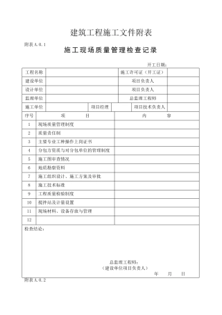 建筑装饰装修资料模板