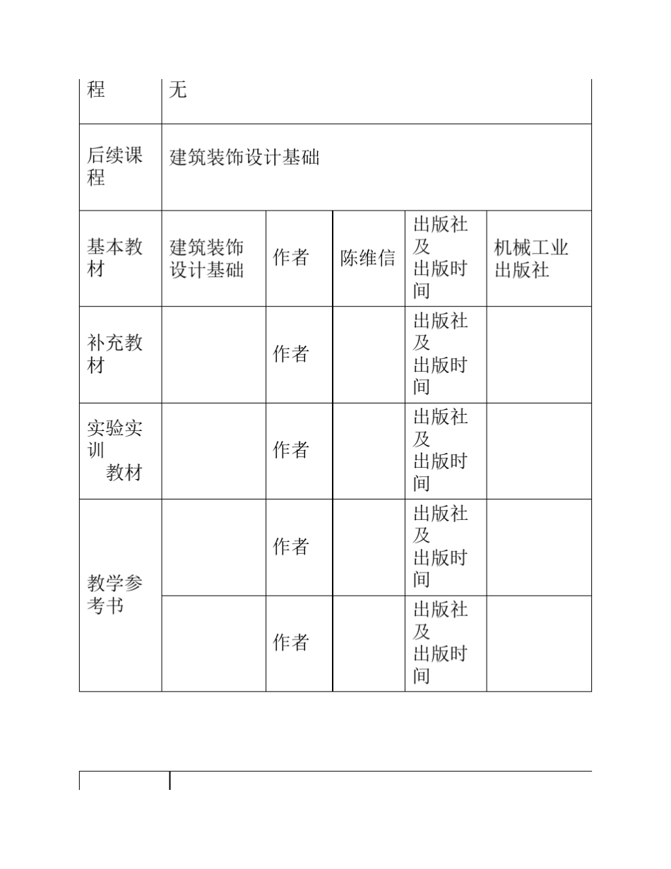 建筑装饰设计基础教案_第2页