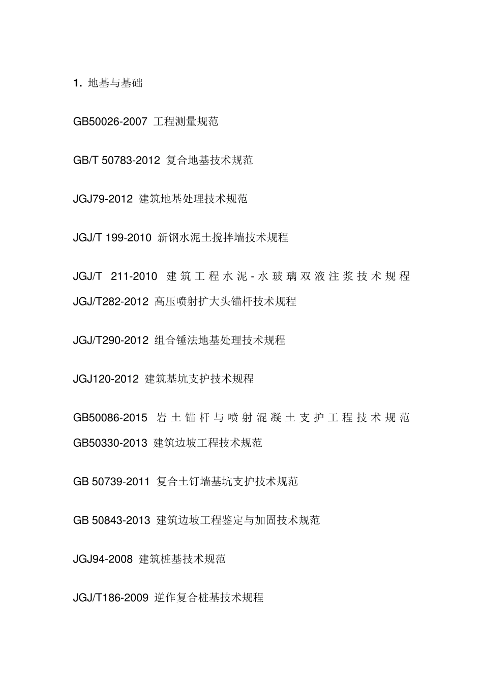 建筑规范大全目录_第1页