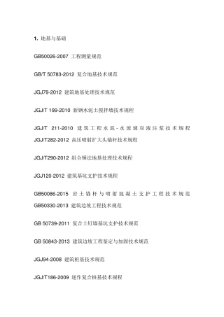 建筑规范大全目录