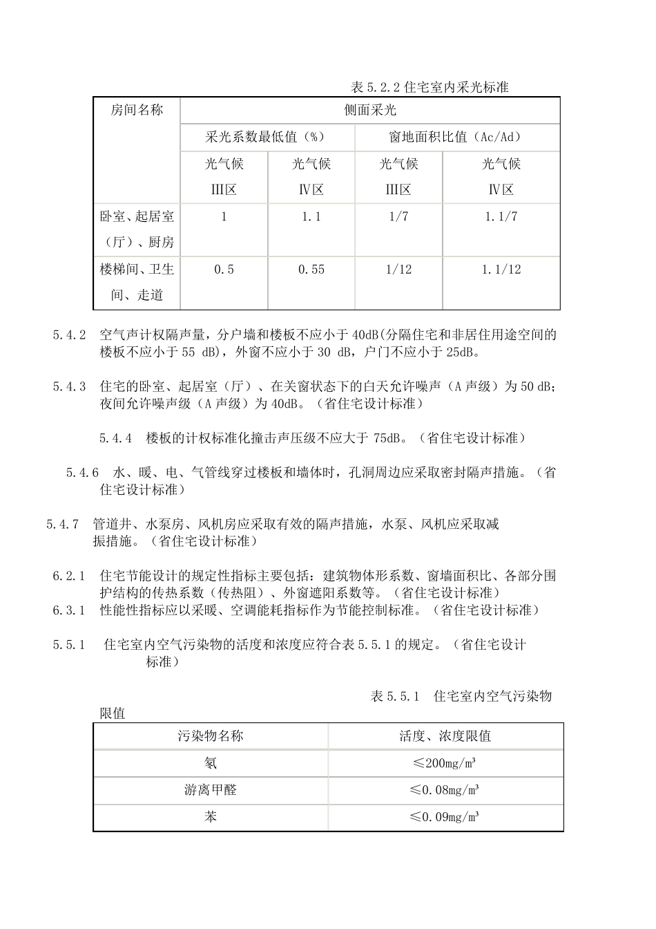 建筑规范强制性条文_第3页