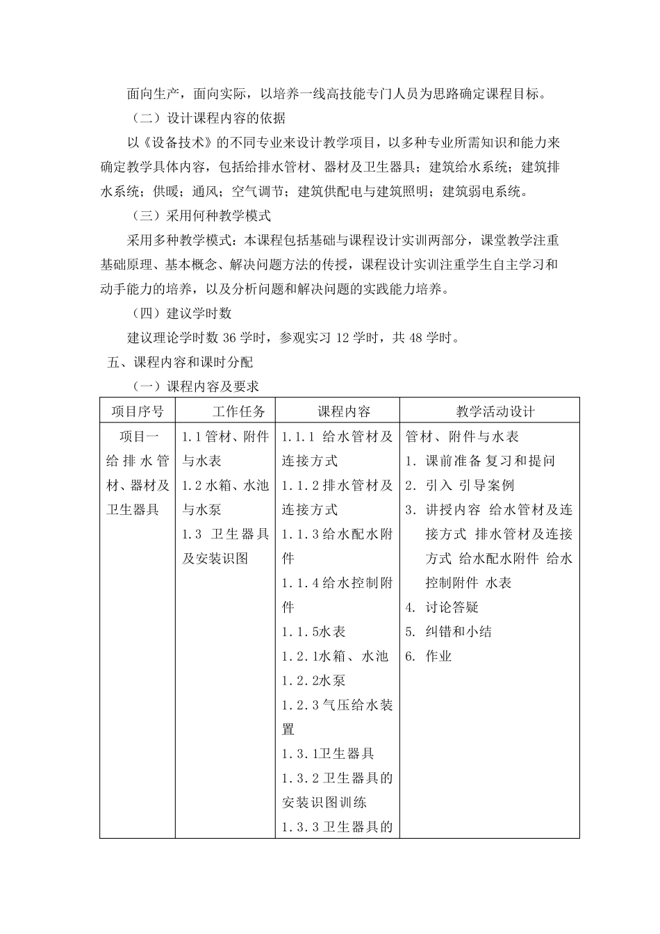 建筑设备课程标准_第2页