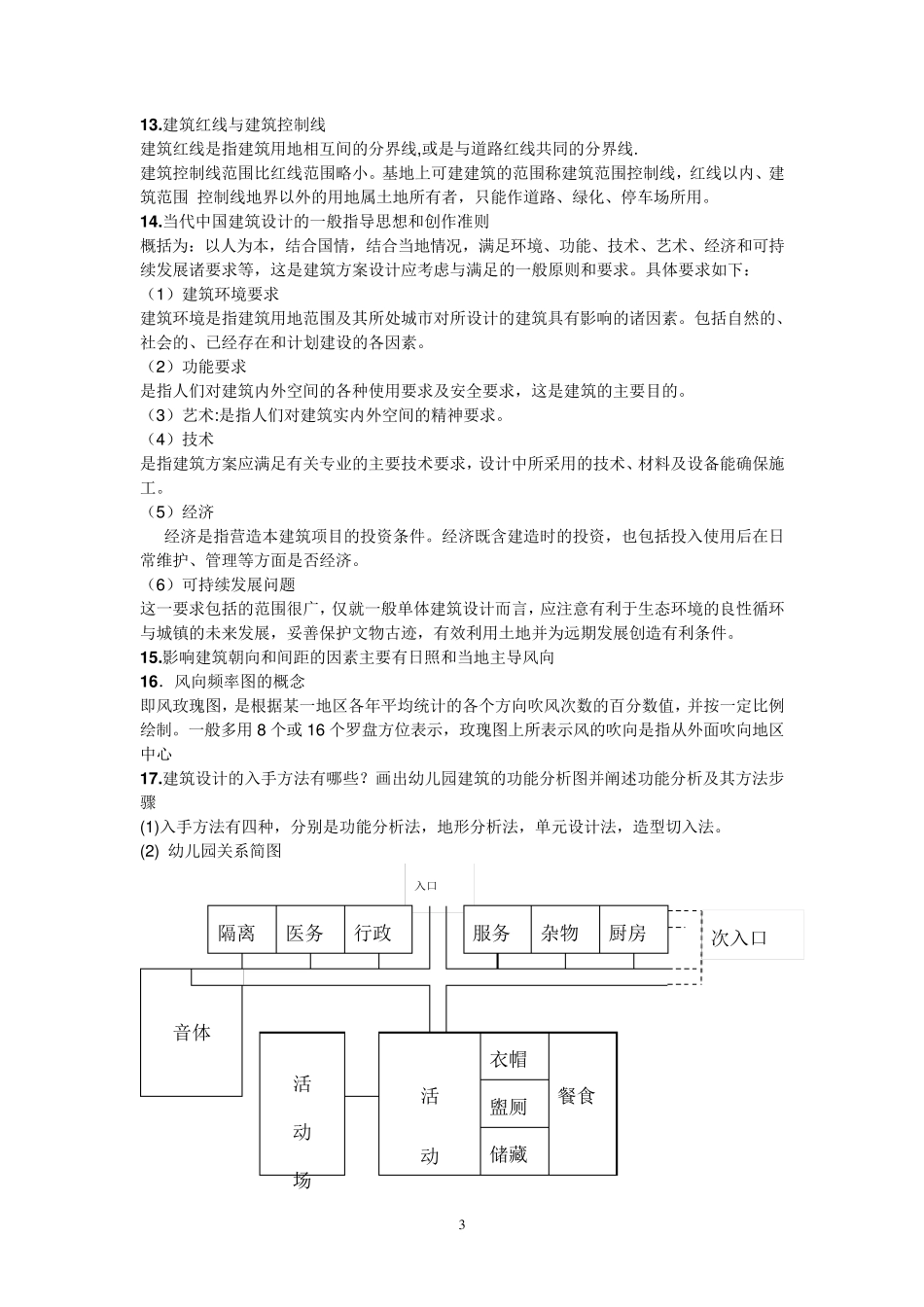 建筑设计原理复习资料_第3页
