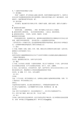 建筑设计原理复习资料