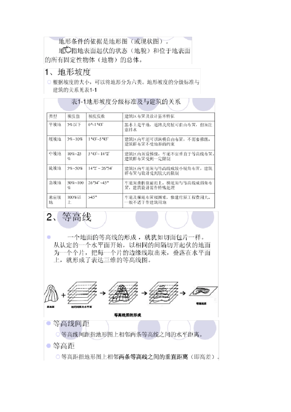 建筑设计场地分析_第2页