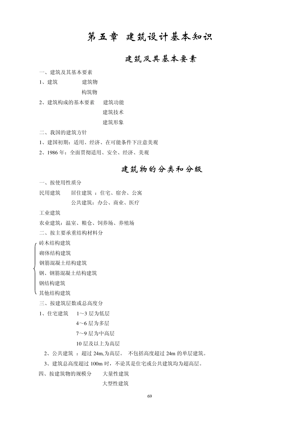 建筑设计基本知识_第2页