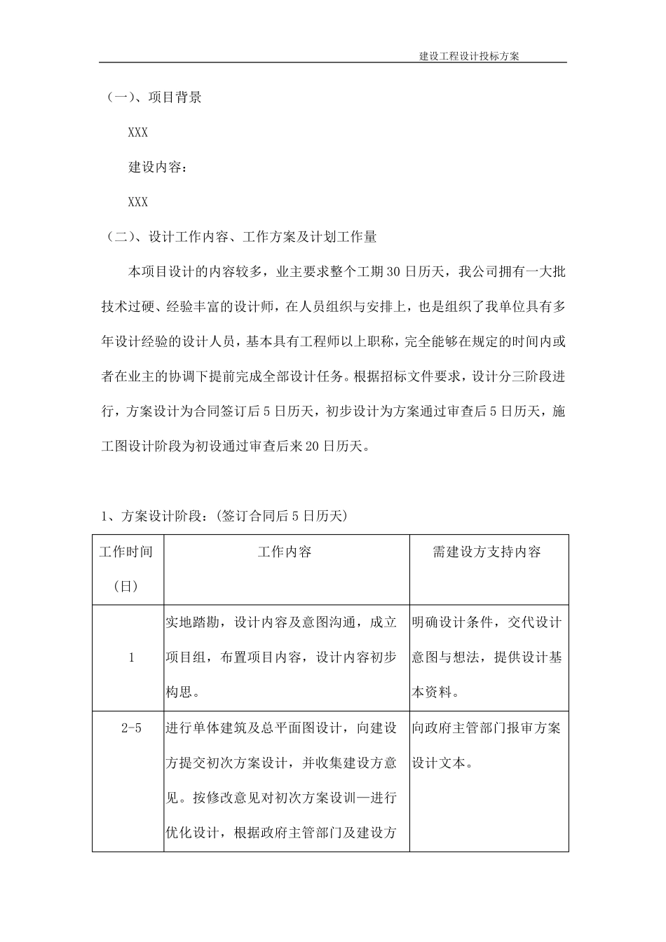 建筑设计投标项目实施方案_第2页