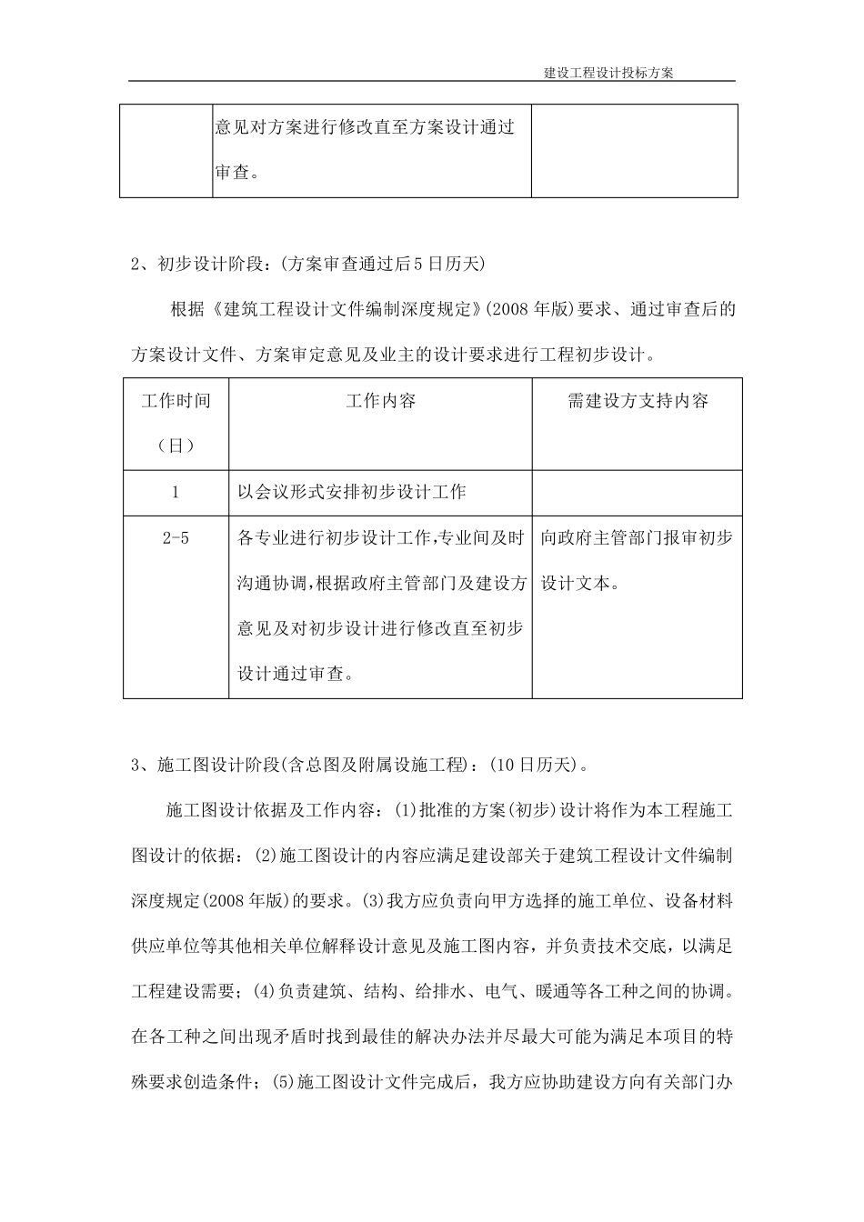 建筑设计投标项目实施方案_第3页
