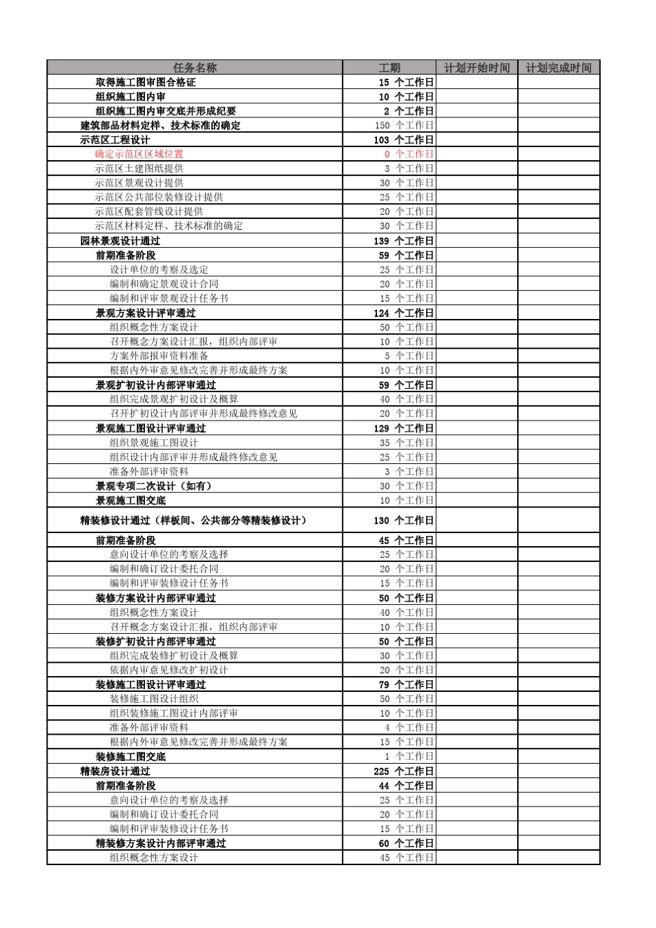 建筑设计时间节点计划_第2页
