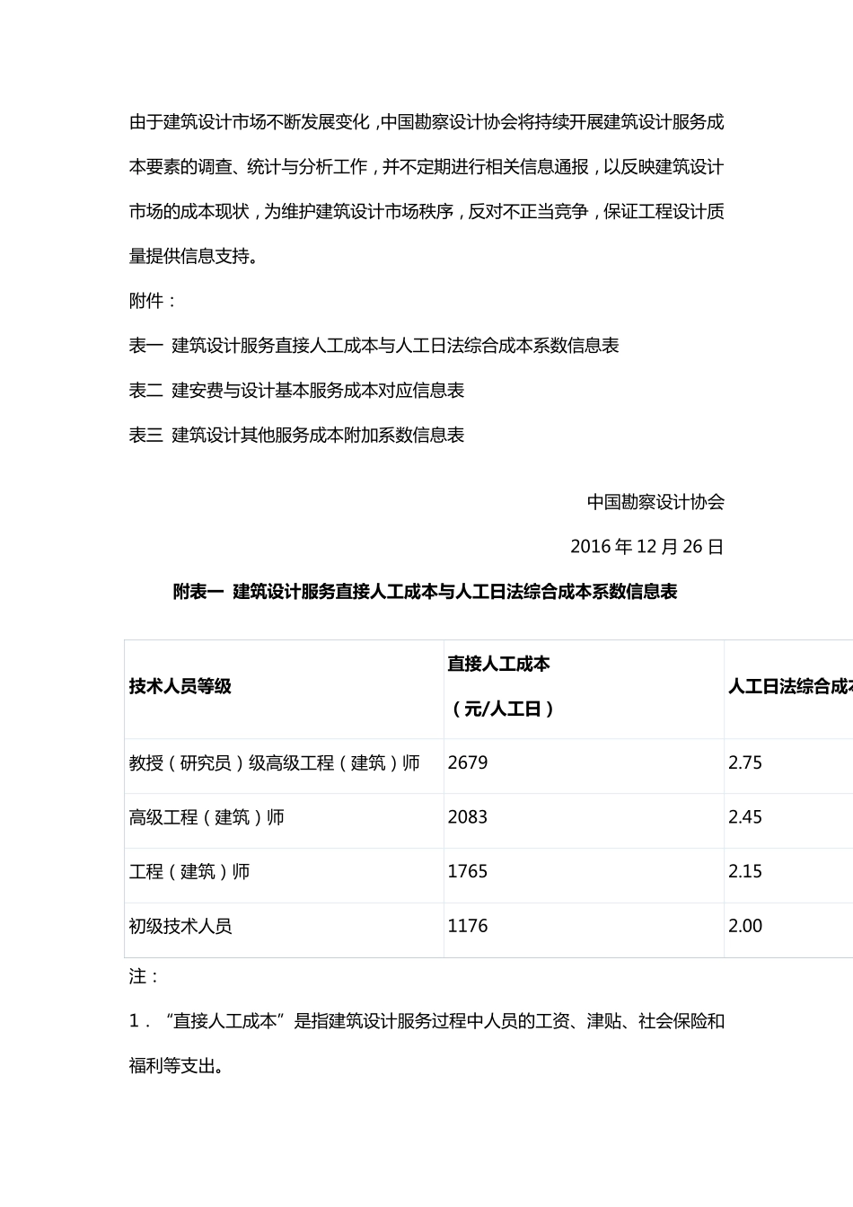 建筑设计服务标准_第2页