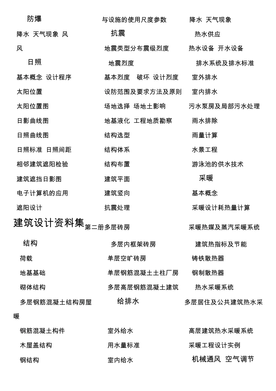 建筑设计资料集总目录_第3页