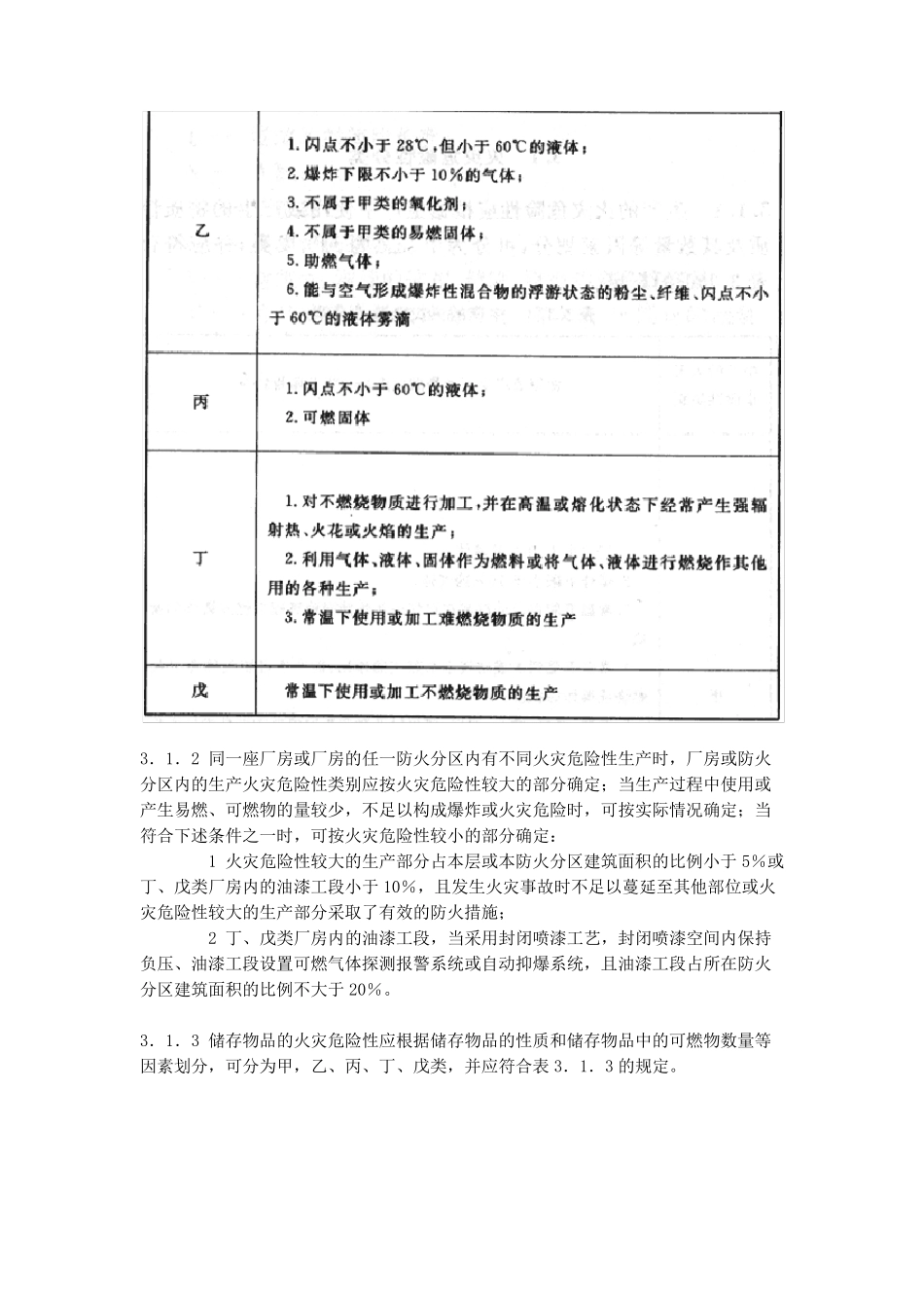 建筑设计防火规范word版_第3页