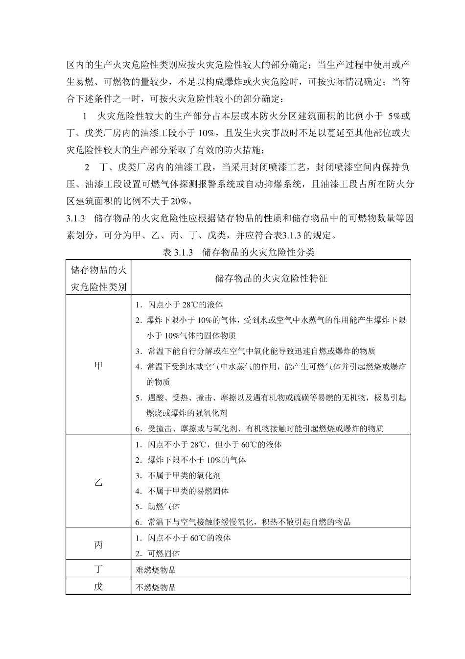 建筑设计防火规范厂房和仓库_第2页