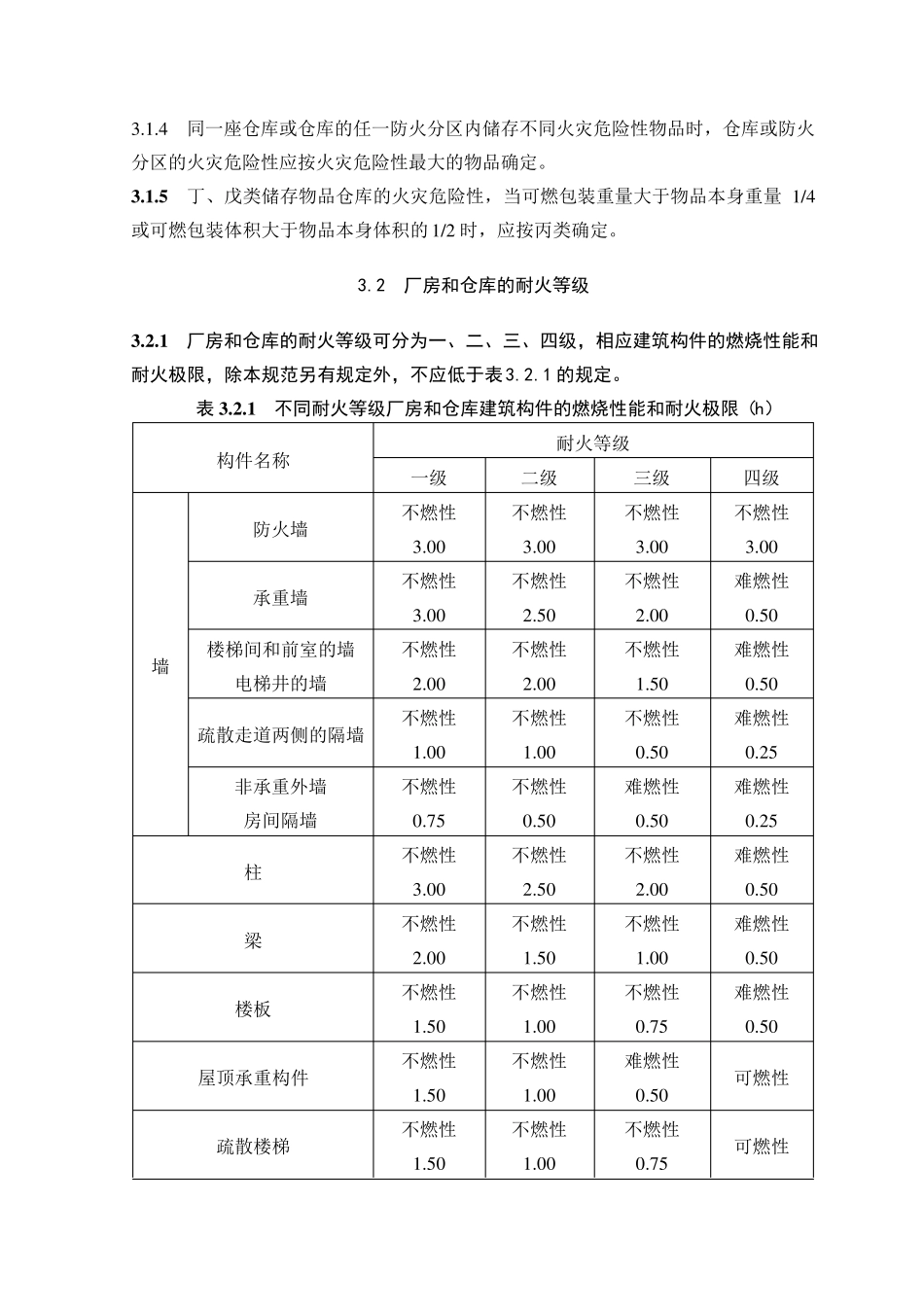 建筑设计防火规范厂房和仓库_第3页