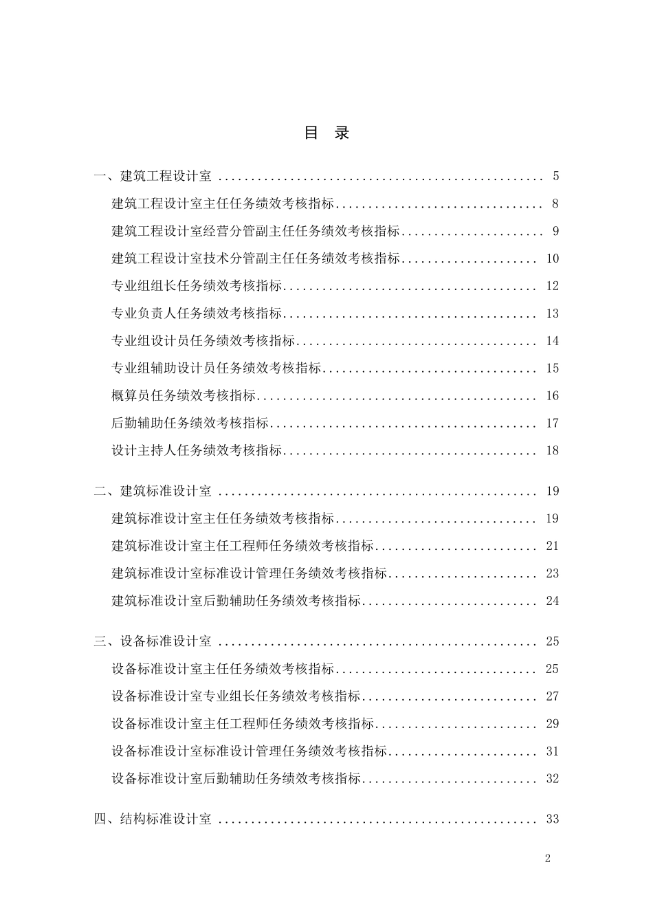 建筑设计院关键岗位考核指标_第2页