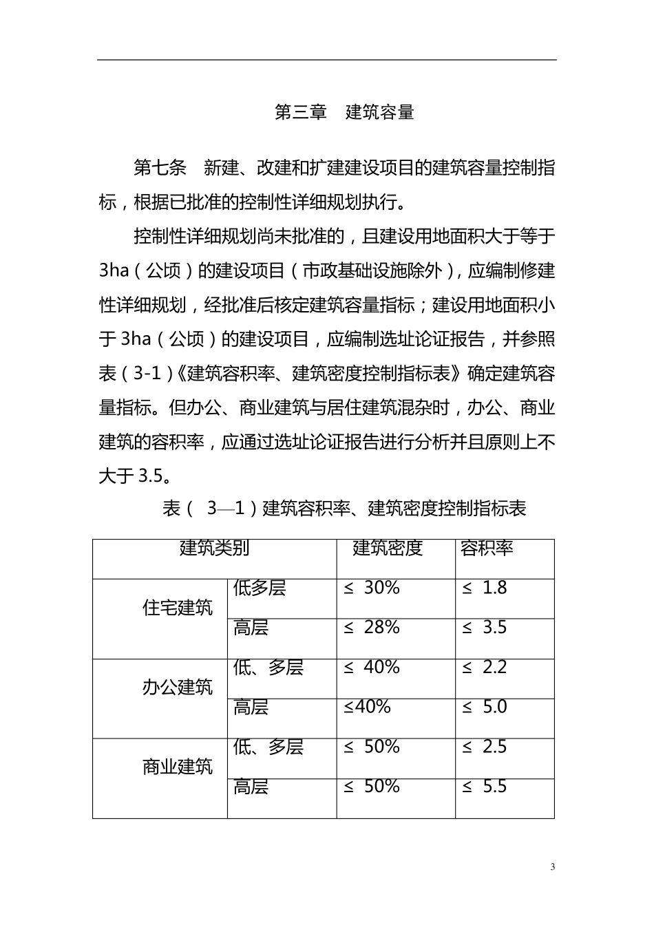 建筑退让道路红线_第3页