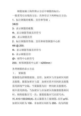 建筑钢筋符号大全