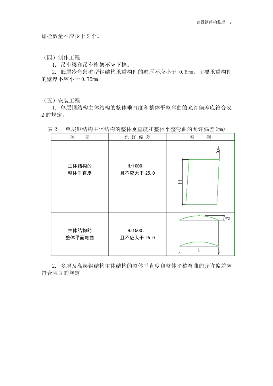 建筑钢结构工程强制性条文_第3页